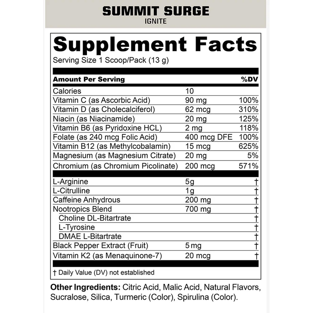 MTN Ops Ignite Summit Surge HUSH (45 Scoops)