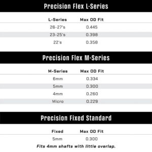 Last Chance WrapWorks Tuner's Grid Precision Flex M-Series